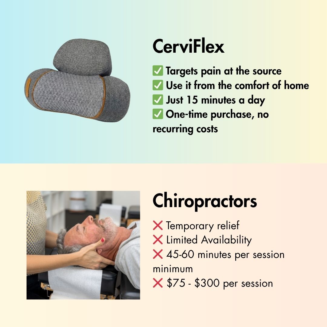 CerviFlex
