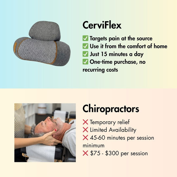 CerviFlex