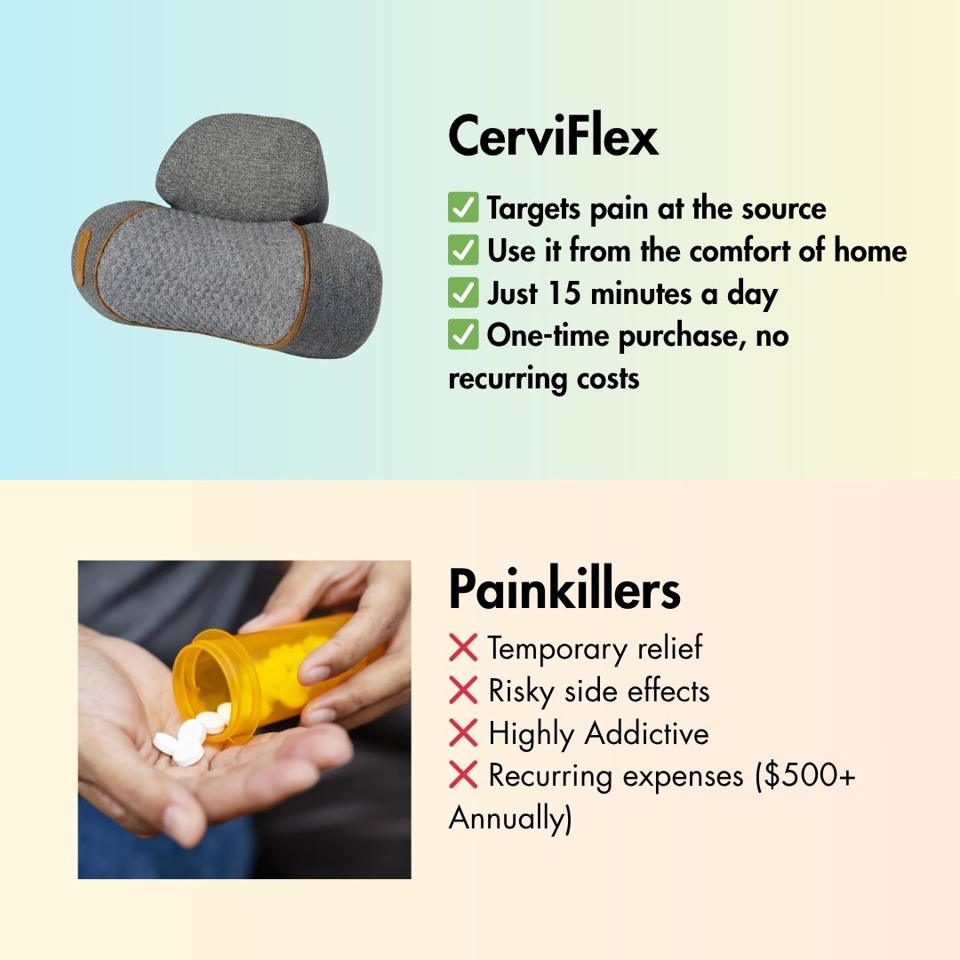 CerviFlex