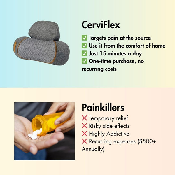 CerviFlex