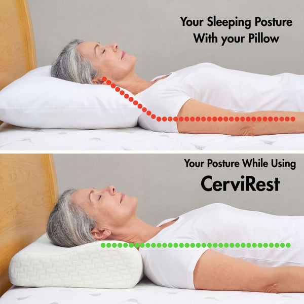 CerviRest